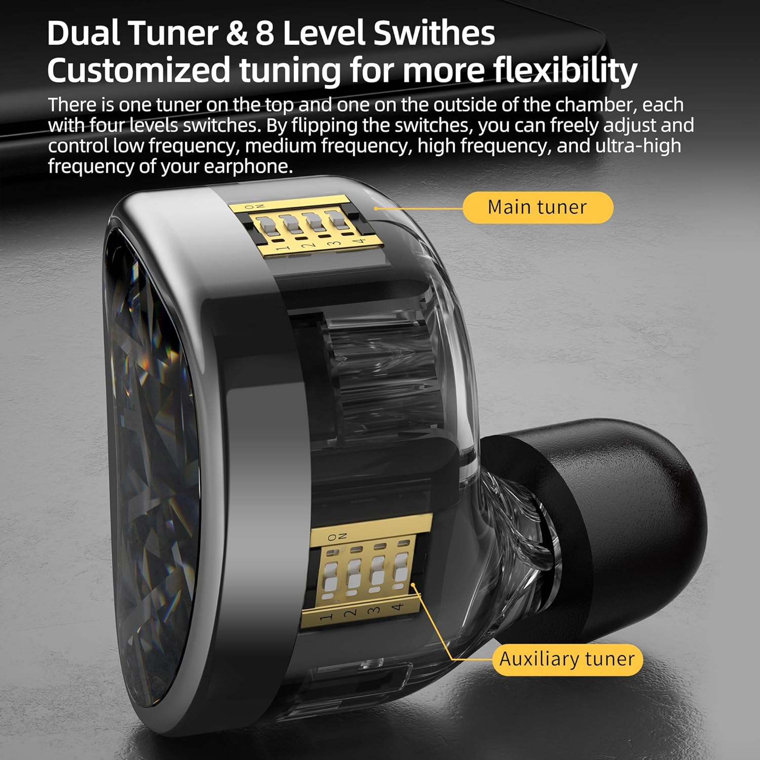 EZEAR KZ AS24 in Ear Headphone,12 BA Units on Each Side Wired Earphone, KZ Monitor Hifi IEM Earbuds Earphone,Musicians IEM Upgrade Deep Bass Suitable for Bass Vocals Pop Folk ACG (Silver, without Mic) image number 6