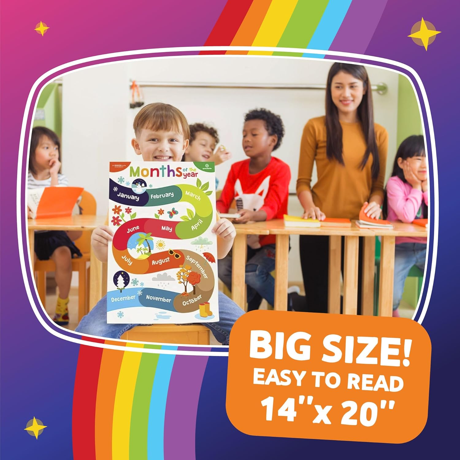 Sproutbrite Educational Posters for Toddlers - Classroom Decorations - Kindergarten Homeschool Supplies Materials - Preschool Learning Decor - ABC Poster - 11 Charts for Distance Learning image number 1