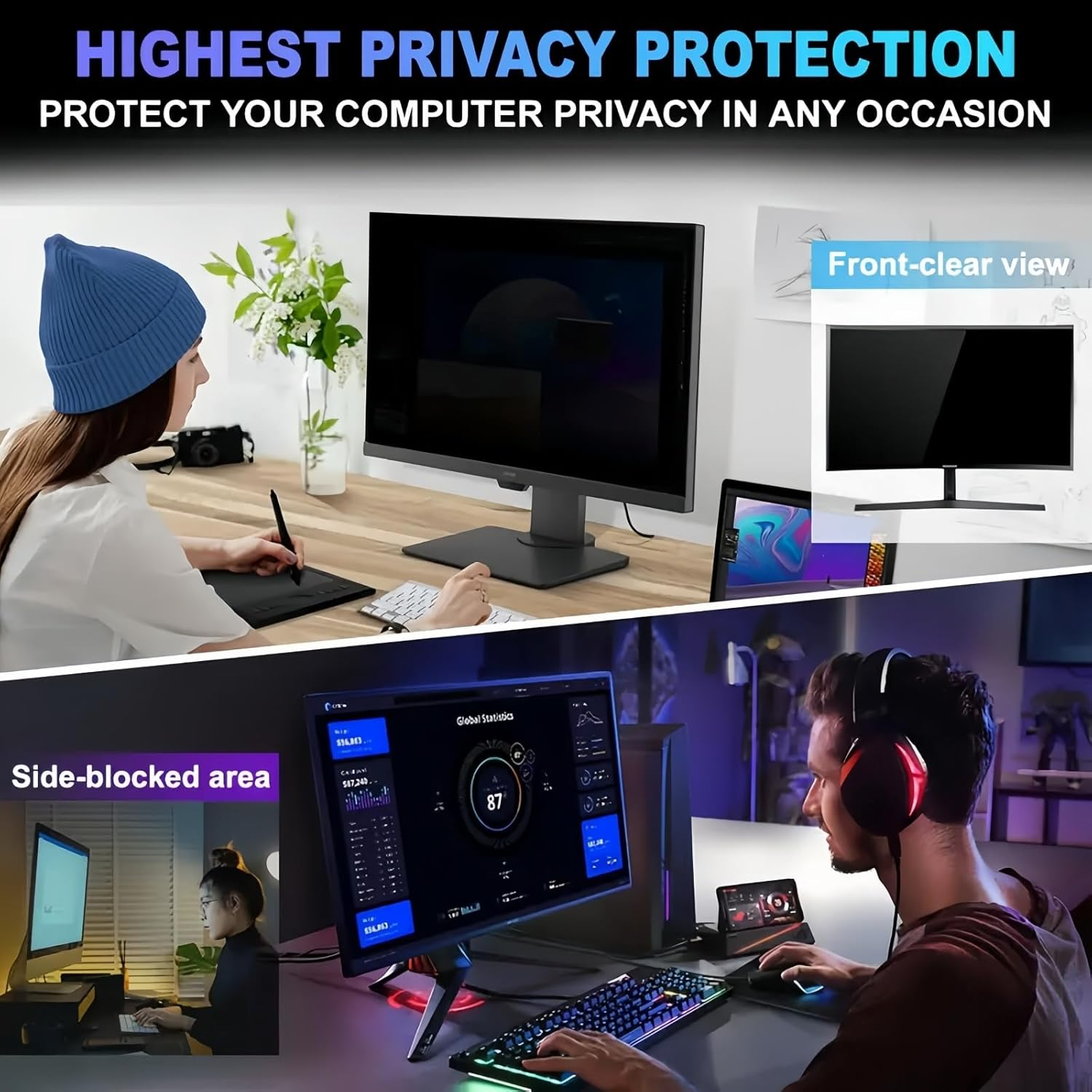 Ssumght [2-Pack] 27 Inch Privacy Screen for Monitor Computer Screen Privacy Filter for 16:9 Widescreen Monitor Desktop PC Anti-Glare Protector and Blue Light Uv-Blocking image number 4