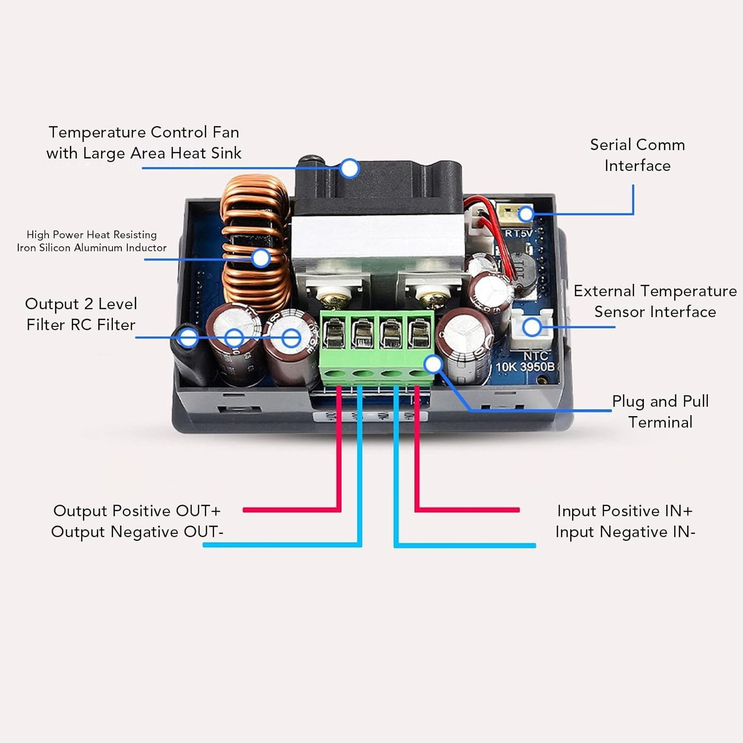 DC Power Supply Variable, Adjustable Switching Regulated DC Bench Power Supply with Encoder Adjustment Knob, 12-72.00V Input 585W 0-65.00V Output XY6509 Benchtop Lab Power Supplies image number 1