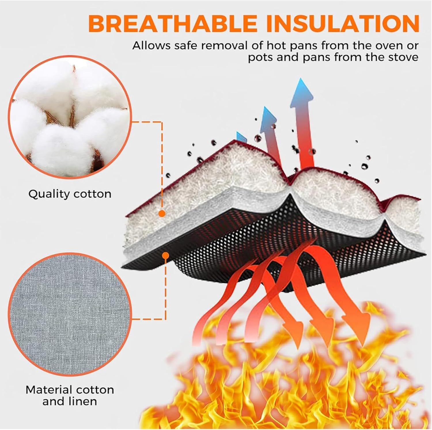 LF Line 2 Pcs Long Oven Mitts Heat Resistant for Kitchen, Kitchen Oven Gloves with Non-Slip Silicone Stripe Soft Cotton Lining, Silicone Oven Mitts for Cooking Baking BBQ Grey - Grey image number 6