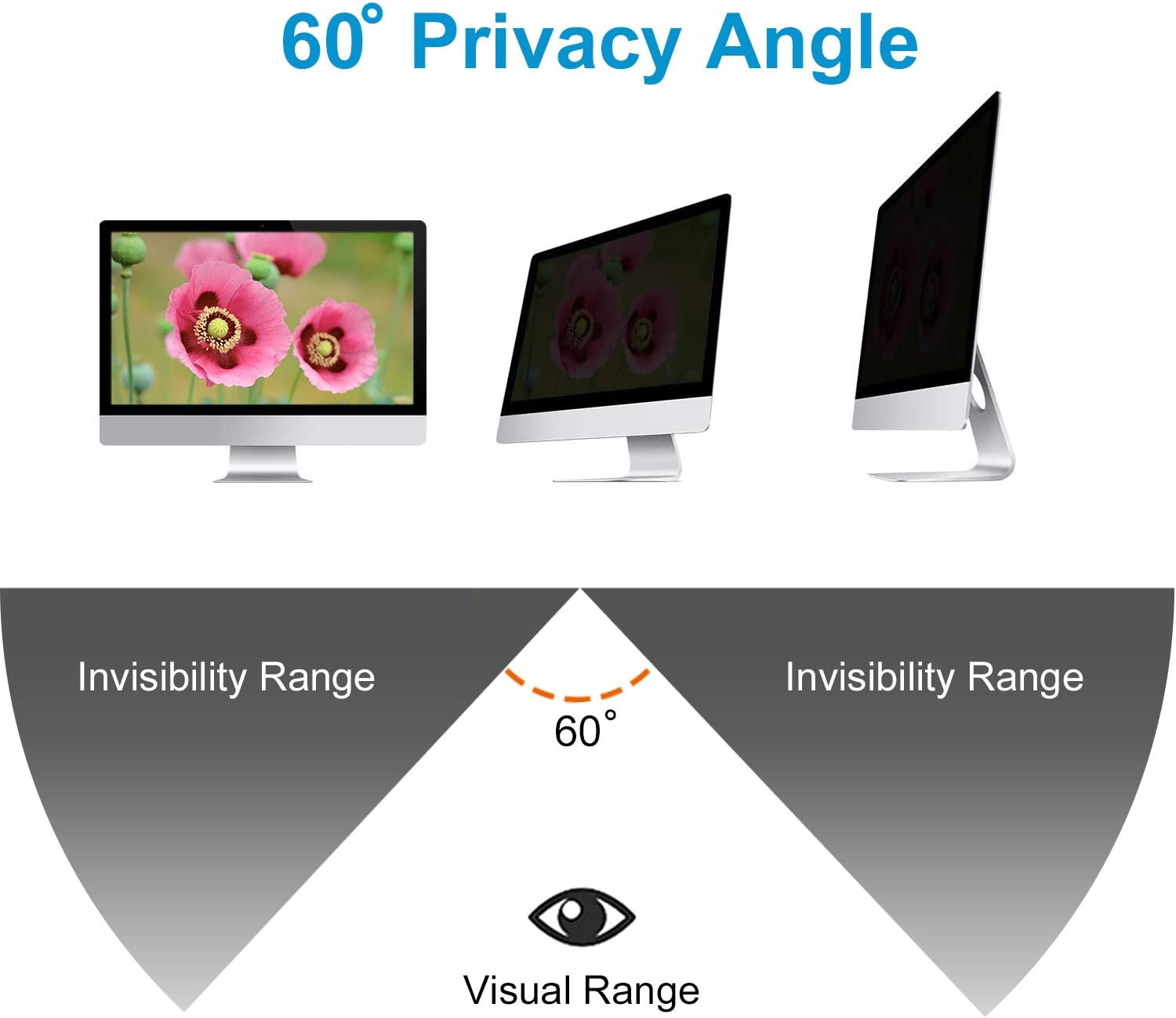 MOSISO 25-27 Inch Computer Privacy Screen Filter, Hanging Removable Acrylic Screen Protector anti Glare Eye Protection for Diagonal 25,25.5,26.5,27 Inch 16:9 Aspect Ratio Widescreen Desktop PC Monitor image number 4