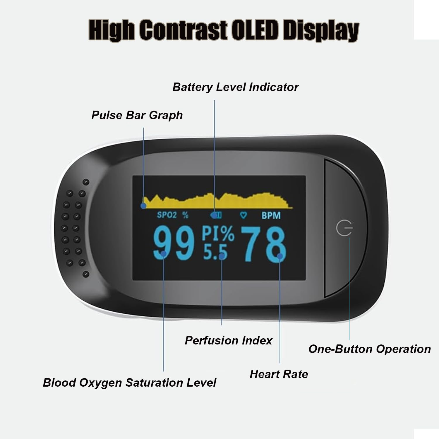 Wakouter Finger Pulse Oximeter, Blood Oxygen Saturation and Pulse Rate Monitor, with Color Screen TFT Display, Spo2 Reading Meter Pulse Rate Monitor for Adult and Child (Black） image number 1