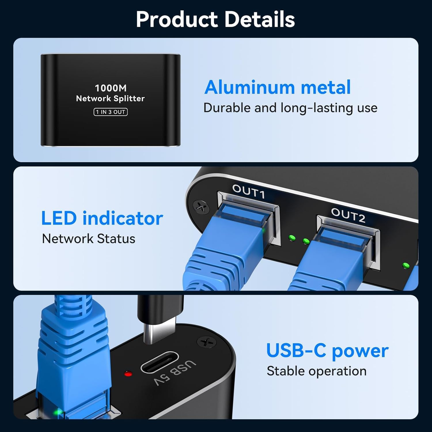 Ethernet Splitter 1 to 3 High Speed LAN Splitter 1000Mbps Gigabit RJ45 Ethernet Switch with USB C Power Cable for Cat5/5E/6/7/8 Cable(3 Devices Simultaneously Networking) image number 1