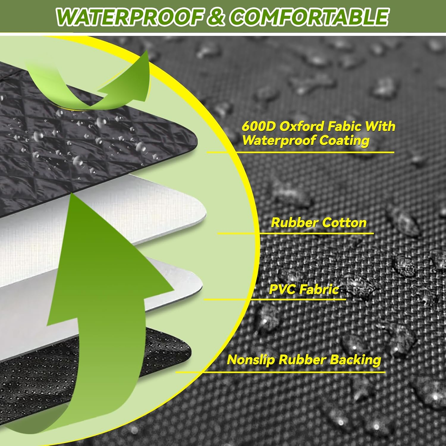 Dog Car Boot Liner Compatible with Land Rover Defender 90/110/130 2020-2025 Accessories | PVC Fabric Pet Cargo Mat | 1PCS Waterproof Dog Seat Mat (Style A) image number 2