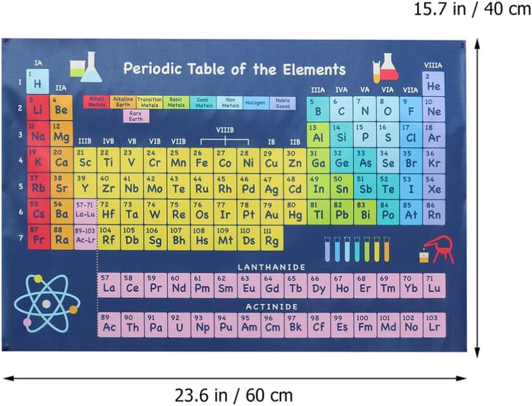 Iplusmile Chemical Periodic Table Chemistry Elements Wall Pictures Decor Periodic Table of Elements Wall Art Science Poster Chemistry Periodic Table Supplies Child Laminated Silk Cloth image number 2