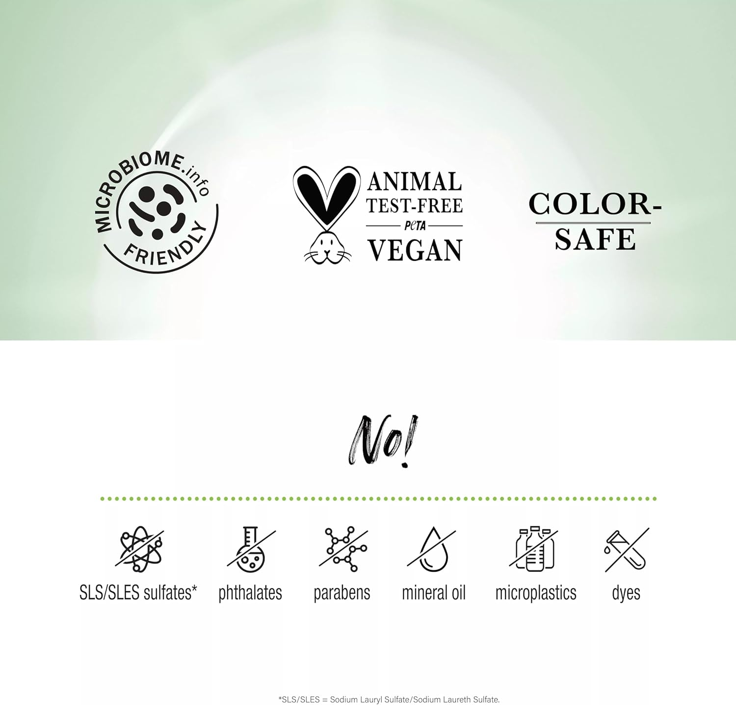 Biotera Ultra Moisturizing Shampoo | Hydrates Dry, Damaged, Coarse Hair | Microbiome Friendly | Vegan & Animal Test Free | Paraben & Sulfate Free | Color-Safe | 15.2 Fl Oz image number 5