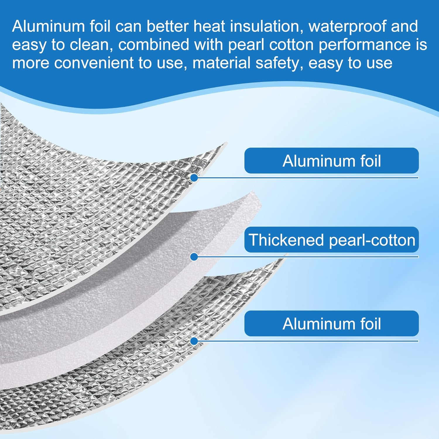 Moonoom Water Heater Blanket Insulation Wrap,13.1Ftx 15.7In Aluminum Foil Hot Water Heater Cover,Hot Water Heater Jacket for Winter Heater Insulation image number 2