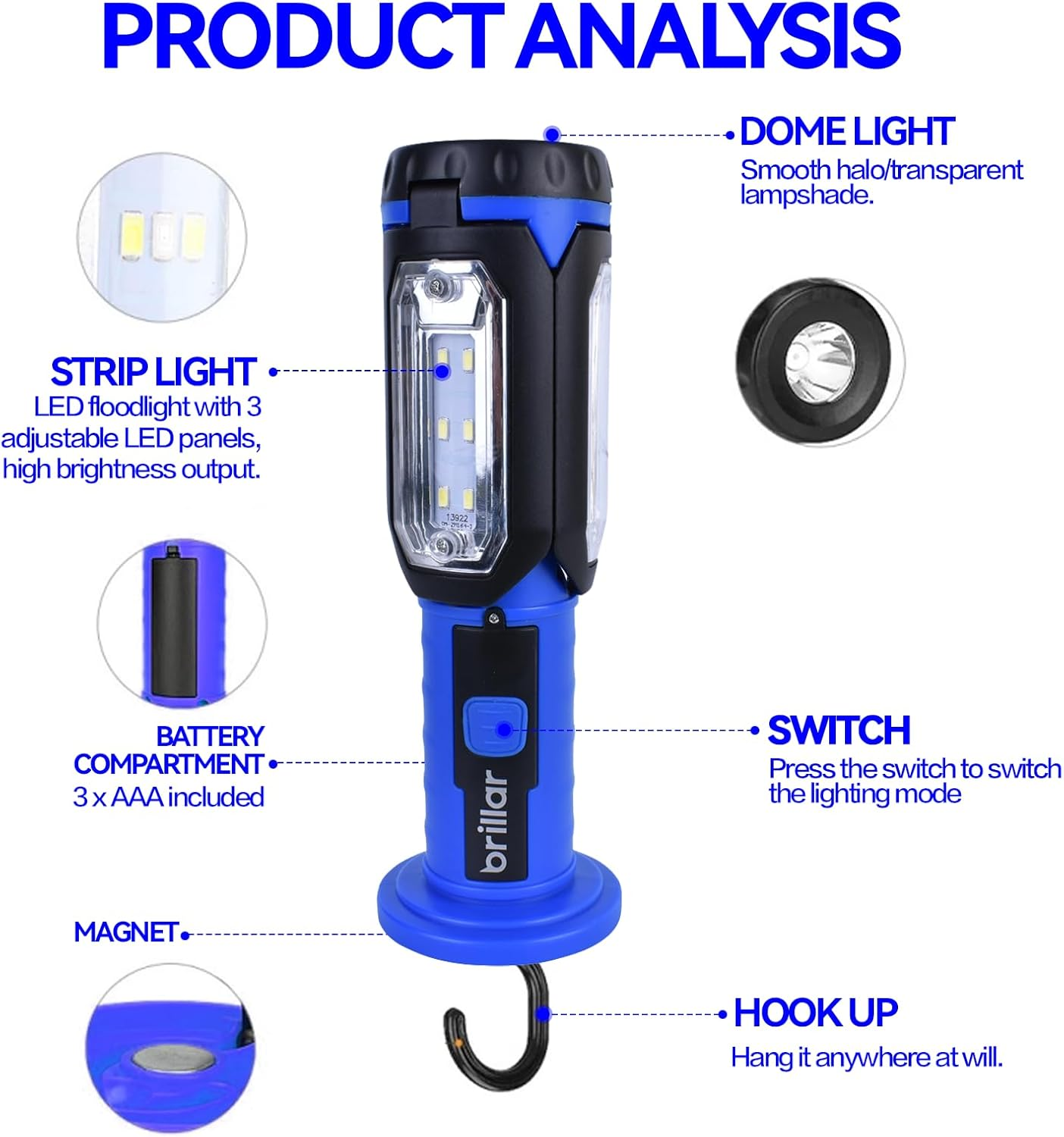 3 Panel LED Floodlight Lamp, Waterproof Work Light with Magnetic Base and Hook for Easy Installation,360&deg; Multi-Use Emergency Touch Flashlight for Outdoor image number 6