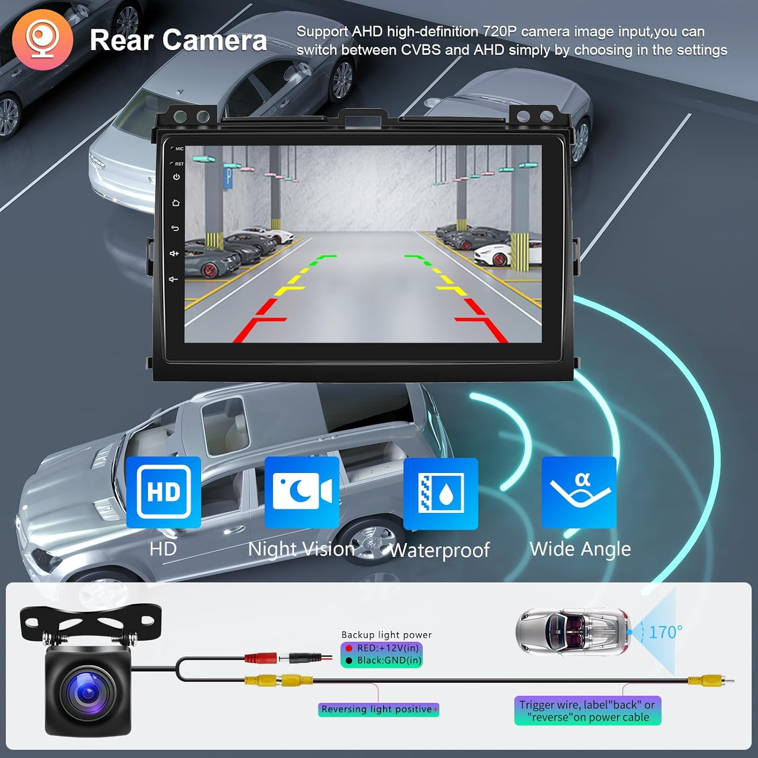 [2G+64G] Car Radio for Toyota Prado 120/ Lexus Gx470 2004-2009 Android Car Stereo Carplay Wireless Android Auto, Hodozzy 9 Inch Touch Screen with Gps/Wifi/Bluetooth, FM RDS, Mirror Link,Backup Camera image number 1