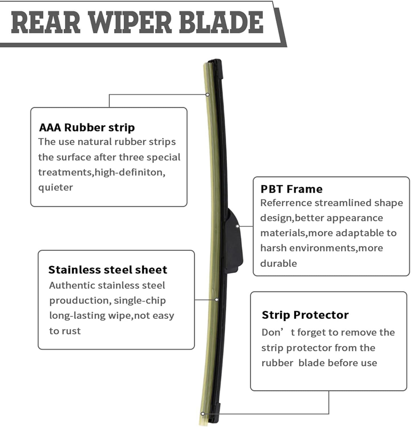 Rear Wiper Arm Blade Nut Set Replacement for Jaguar F-PACE (X761) 2017-2022,Rear Windshield Cover Accessories Assembly,Back Window Cap S SUV 25T R-Sport,Oe:T4A7965