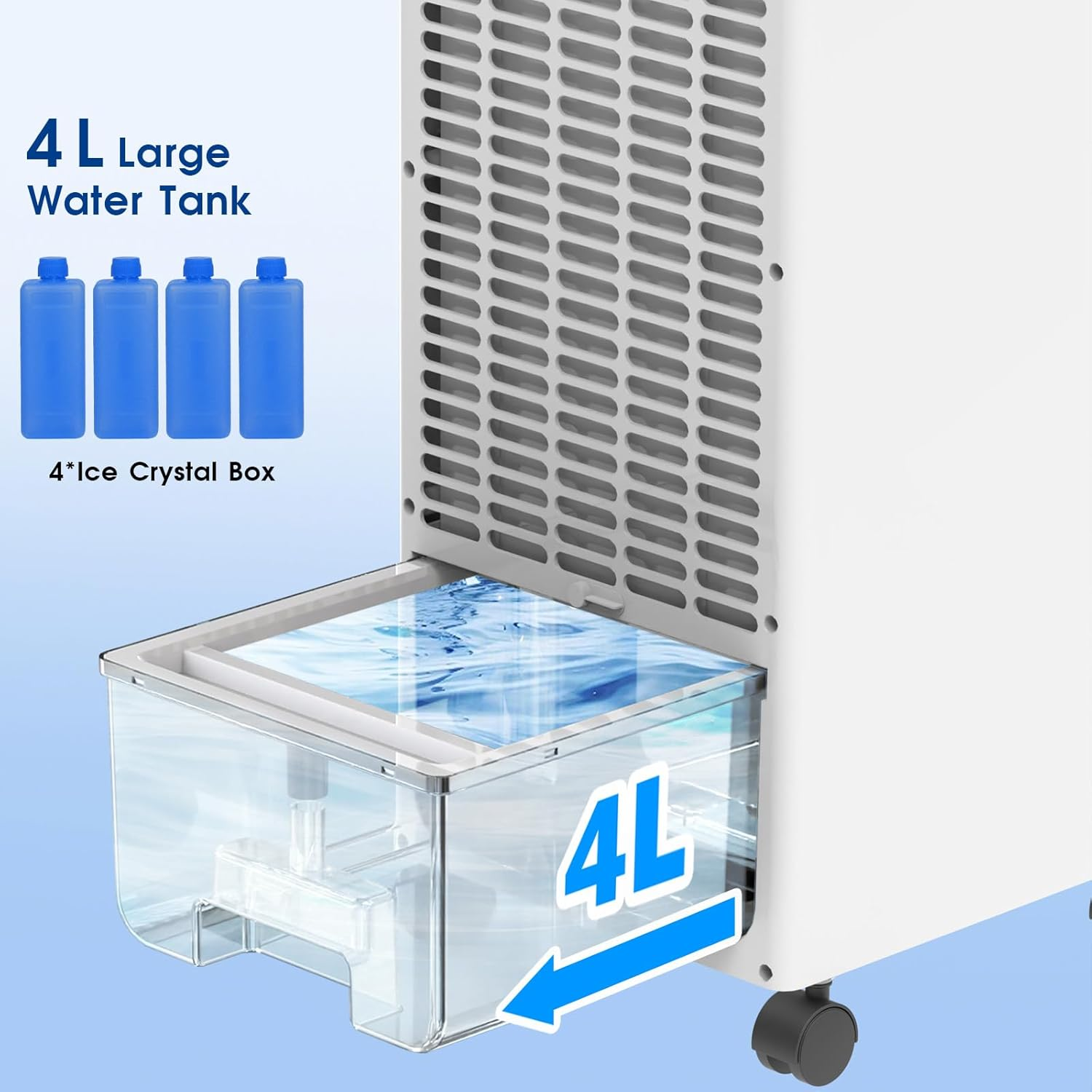 YOPOWER 3 in 1 Air Cooler, Portable AC Evaporative Cooler Humidifier Purifier Cooling Fan, with 2 Control Modes, 3-Speed, 4L Large Water Tank for Home, Bedroom, Office