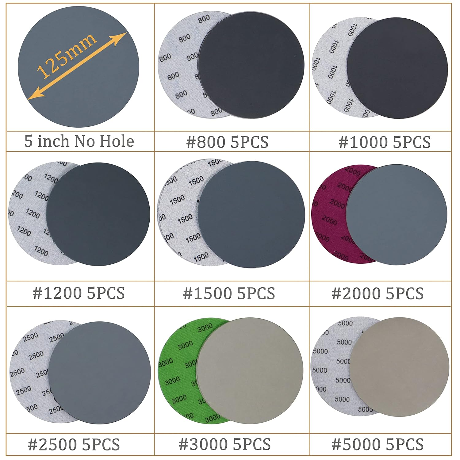 Aewio 40PCS 5 Inch No Hole #800-#5000 Wet Dry Sanding Discs 800 1000 1200 1500 2000 2500 3000 5000 Grit Sandpaper Compatible for Random Orbital Sanders (#800-#5000 8Kind Grit Each 5PCS) image number 1