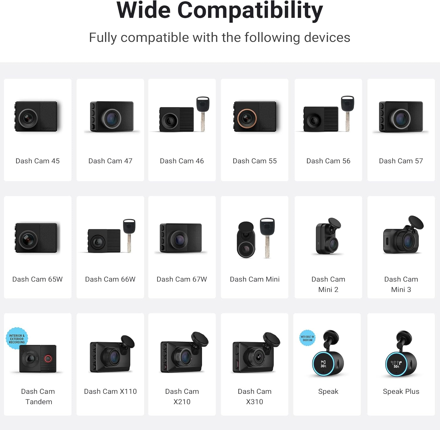 Magnetic Mount for Garmin Dash Cam,With 4 PCS Windshield Sticky,Strong Adhesive and Magnet, Compatible with Garmin Dashcam Mini 2/Mini 3/67W/57/47/Tandem and Etc., Low-Profile Design