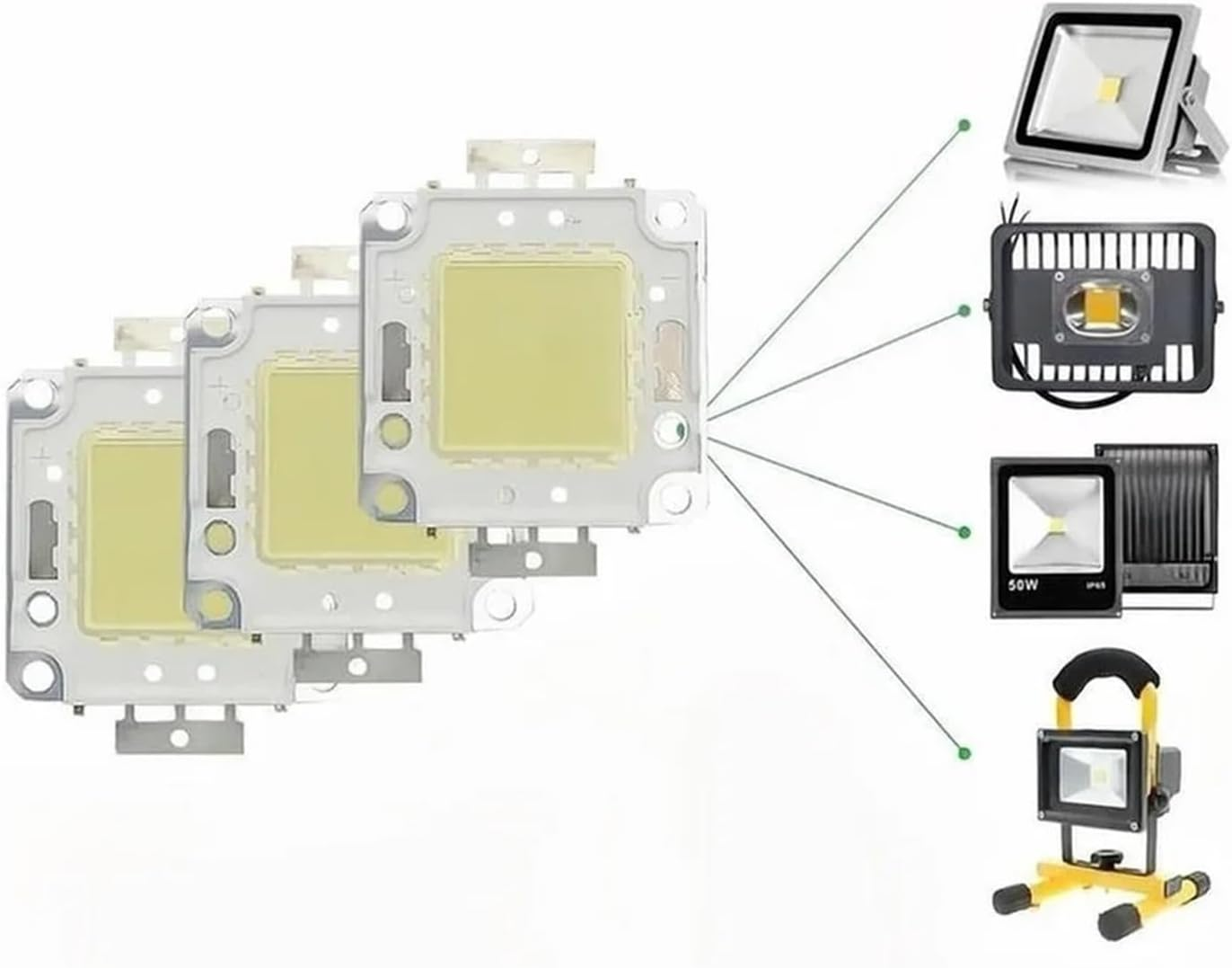 NFGZFNMKYW 3Pcs 10W 20W 30W 50W 100W LED Beads Light DC12V-36V Matrix COB Integrated LED Lamp Chip SMD for DIY Floodlight Spotlight Bulb(100W 30-36V(3Pcs),Warm White) image number 5