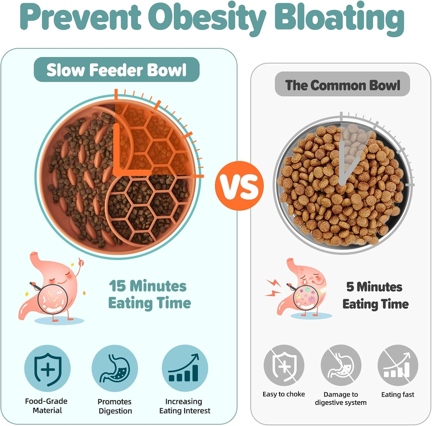 Slow Feeder Dog Bowls, Silicone Pet Food Bowls with Suction Cups, Non-Slip Dog Feeding Slow down Pet Eating Speed for Fast Eaters, Anxiety Relief & Fun Added (Orange) - Brown image number 2