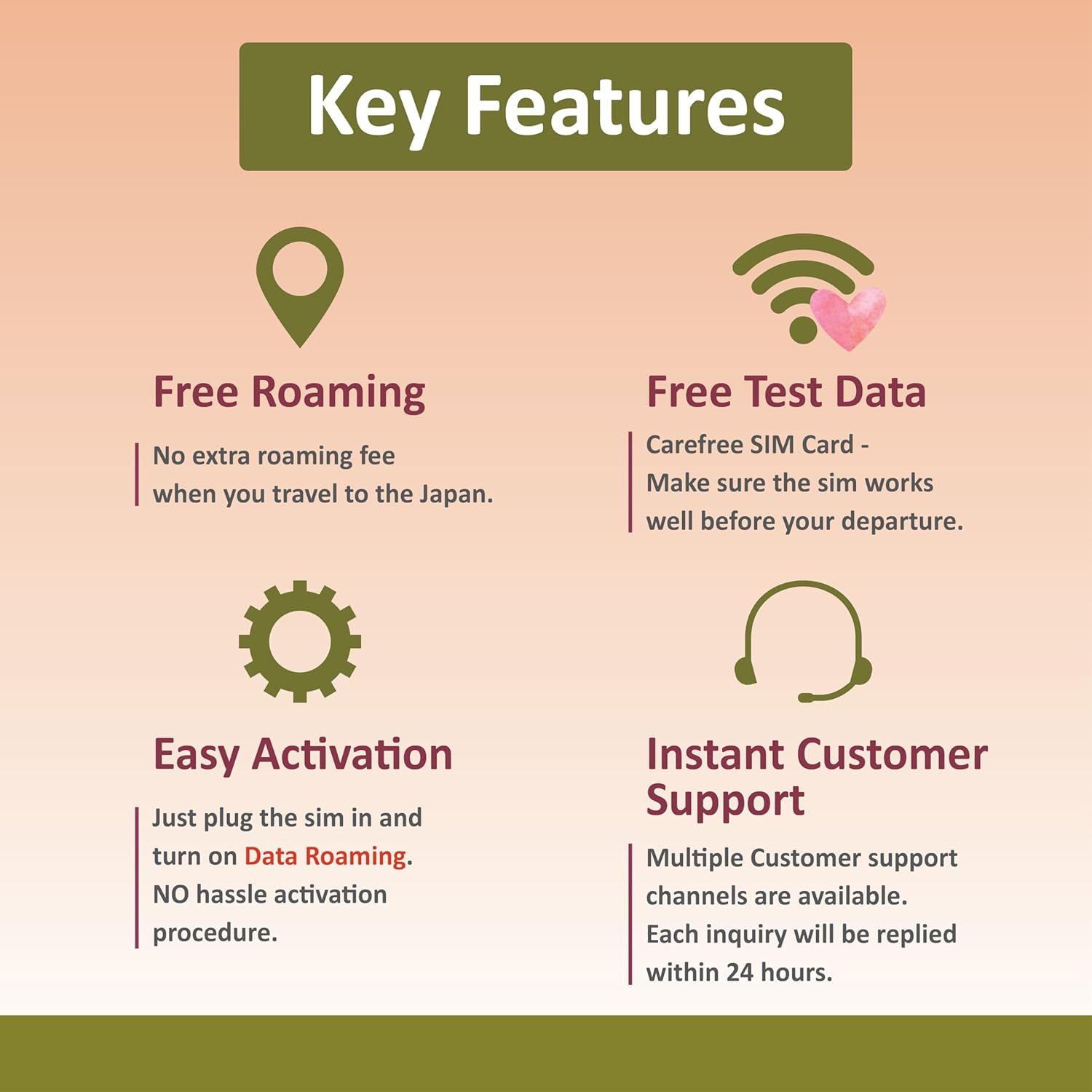 Japan Data ONLY Sim Card 30 Days | 10GB of 5G/4G LTE High-Speed Internet Data | Dual Local Japan Carriers, Softbank & KDDI | Travel Prepaid SIM Card | NO Phone Number| 短期帰国・短期来日最適・安心日本語サポート image number 6