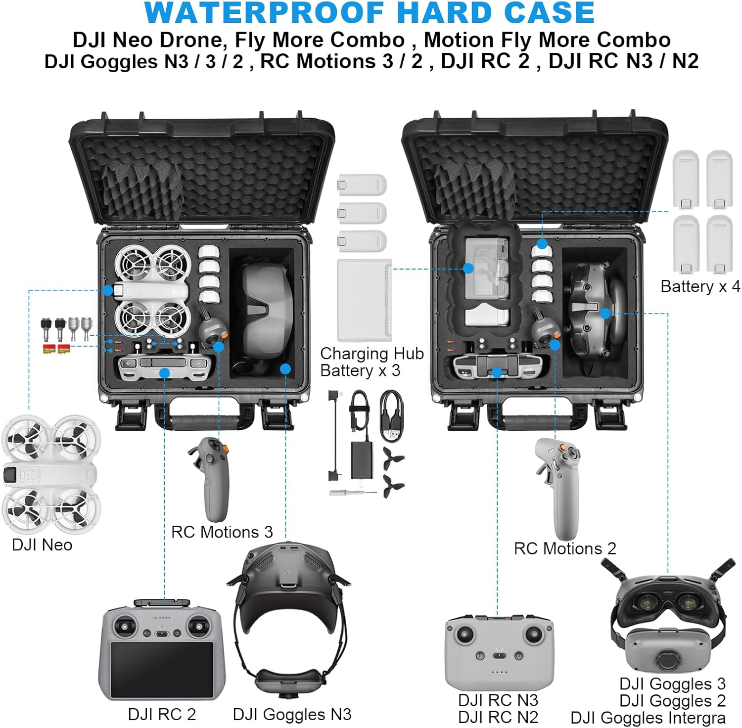 Lekufee Waterproof Hard Carrying Case for DJI Neo Drone,Dji Neo Fly More Combo,Dji Goggles N3/3/2/Goggles Integra,Dji RC 2,DJI RC N3/N2,DJI RC Motion 3/2,And Accessories(Case Only) image number 4