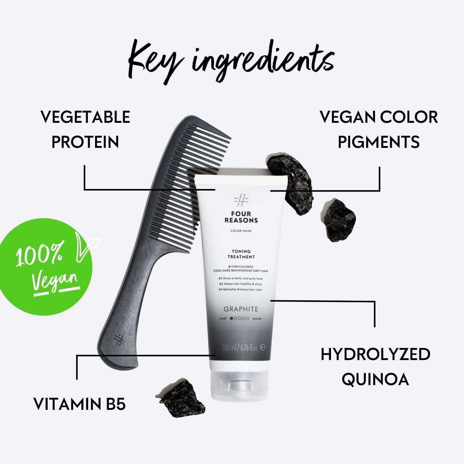 Color Mask Graphite Reconstructive Treatment - Color Maintaining Conditioner for Gray Color Treated Hair and for Cool Brown Hair, Brass Remover for Brown Hair, 6.76 Oz - NOT for BLONDE HAIR! image number 1