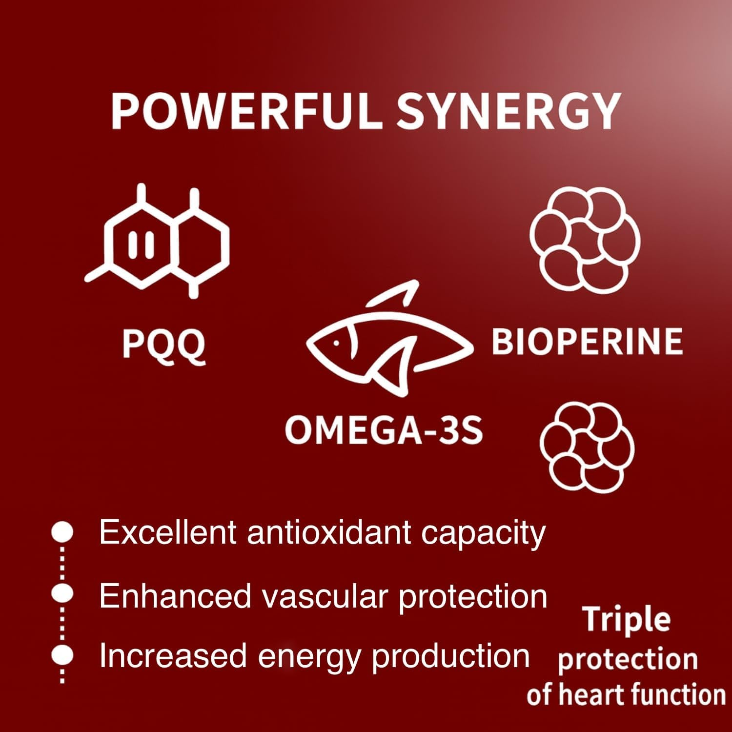 Coq10 400Mg, Omega-3, PQQ & Black Pepper Extract, 120 Softgels, Gluten Free, Non-Gmo by Glowbelly