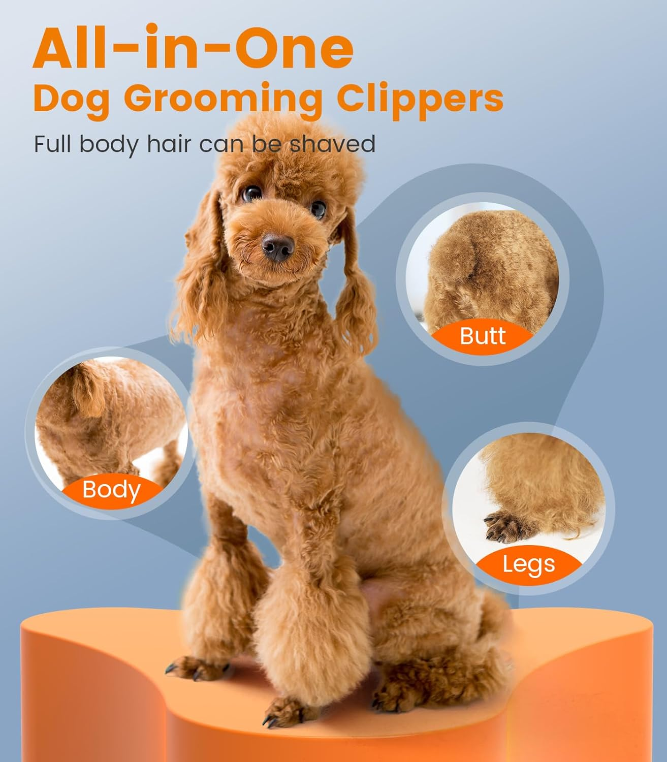 Oneisall Dog Clippers for Grooming 2-Speed Super Power Dog Grooming Clippers 50Db Quiet Rechargeable Cordless Pet Trimmer with Detachable Stainless Steel Blade for Small & Large Dogs with Thick Coats