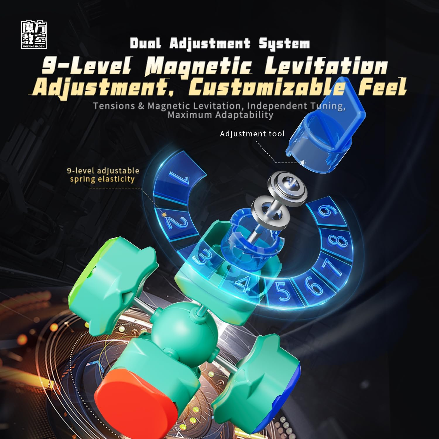 Cubershop Moyu RS3M V5 2023 Ball Core UV Coated 3X3 Speed Cube with Display Stand, Stickerless RS3M 2023 3 by 3 Budget Cube, (Moyu RS3 M V5 Maglev+Ball-Core Magic Clothes, Robot-Shape Display Box) image number 3