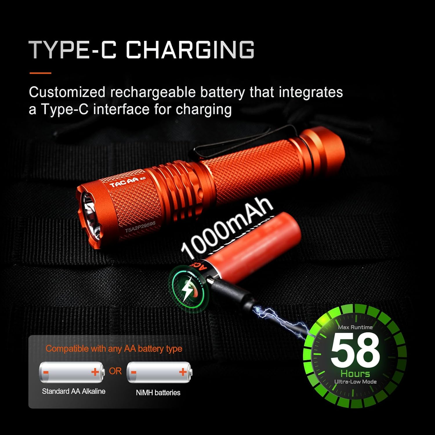 ACEBEAM TAC AA 2.0 Longest-Range AA Flashlight 360 Meters, 900 High Lumens Tactical EDC Flashlight Rechargeable, 6 Modes Pocket LED Super Bright Small Mini Flashlight for Camping, Home(Sft-25R HI) image number 2