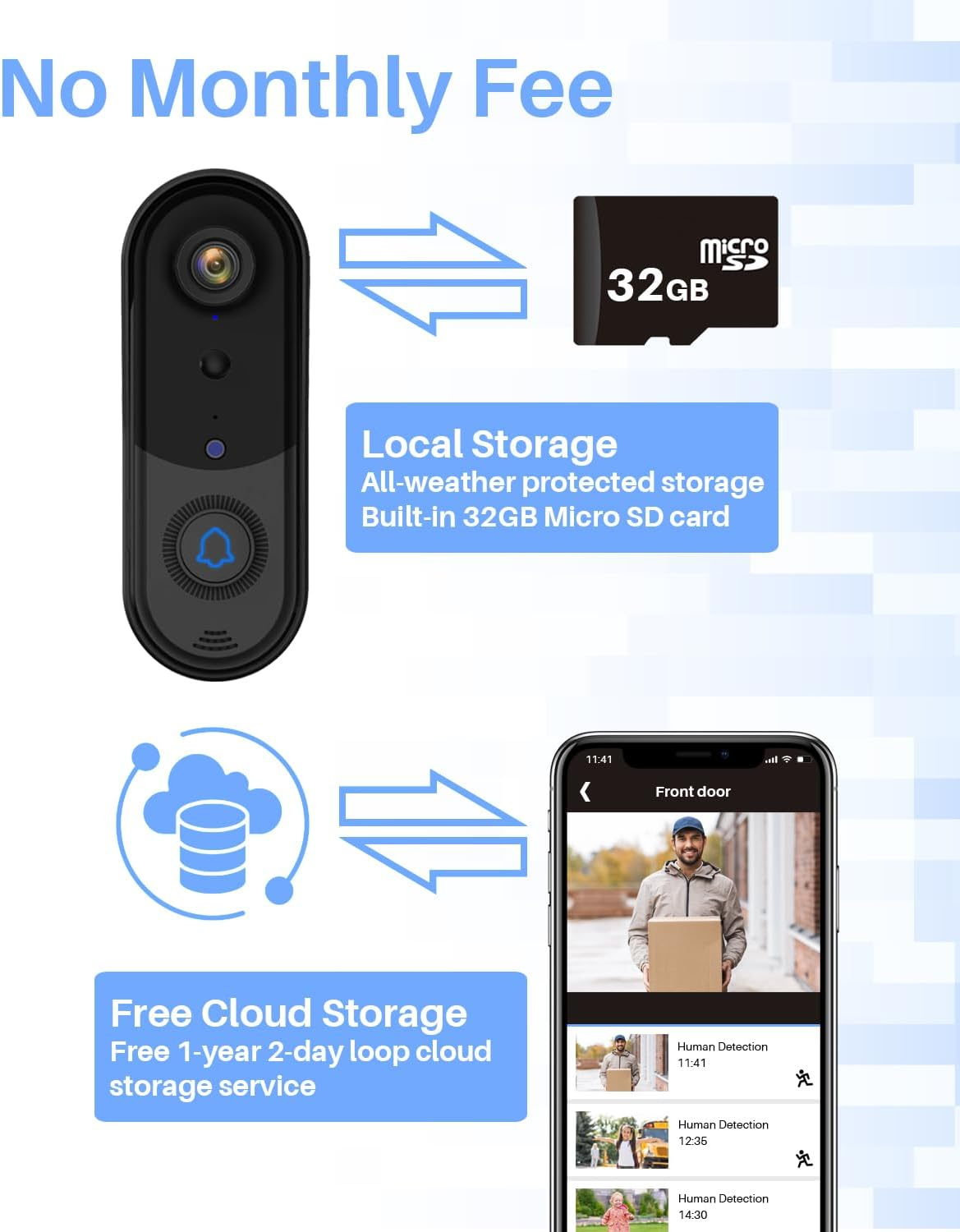 FHD Video Doorbell Camera with 32 GB SD Card, Wireless Doorbell Camera Outdoor, No Monthly Fee, Indoor Chime, 2.4G Wifi, IP65 Waterproof, Night Vision, Ai Human Detection, SD Card/Free Cloud Storage image number 1