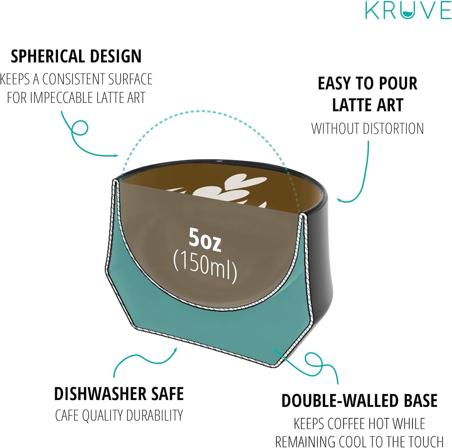 KRUVE Imagine Porcelain Latte Mugs, Set of Two Glass Mugs, Thermal Spherical Design, 5 Oz, Insulated Coffee Cups for Heat Retention