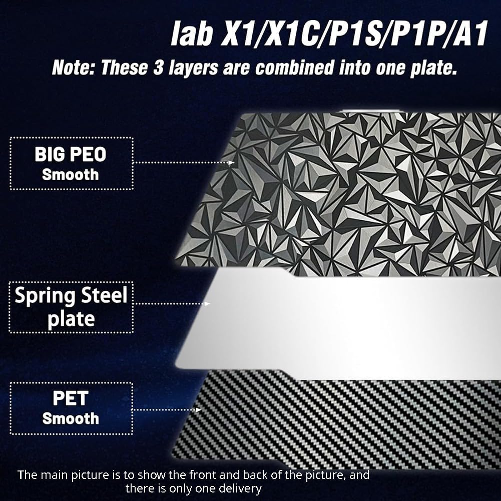 3D Printer PEO PET Build Plate for Bambu-Lab X1/X1C/X1E/P1P/P1S/A1 3D Printer,Peo+Carbon Fiber PET Surface257X257Mm