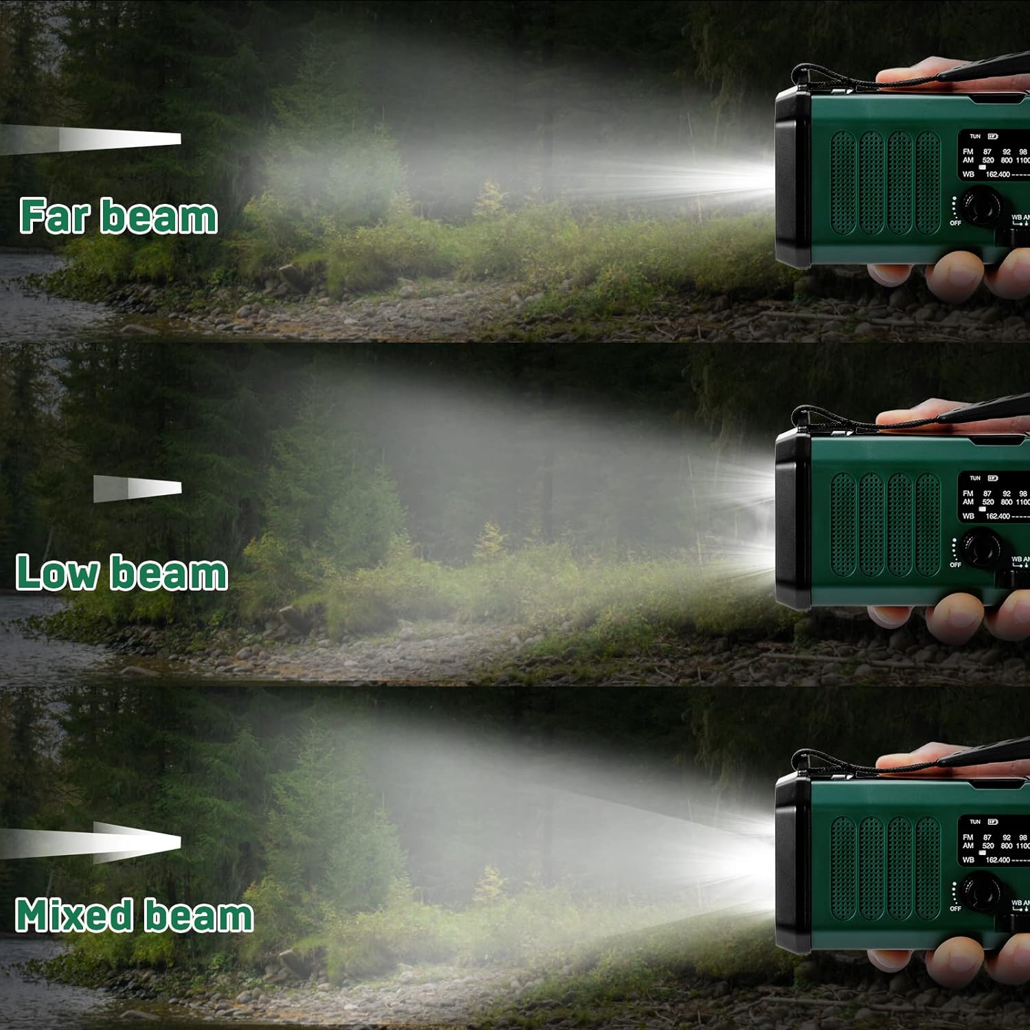 【2023 Newest】 Emergency Hand Crank Weather Radio with 10000Mah Battery Backup, AM FM NOAA Weather Radio, Type-C Charge,Solar Charging,Sos, 3 Modes LED Torch，Reading Lamp, Compass for Outdoor Survival image number 3