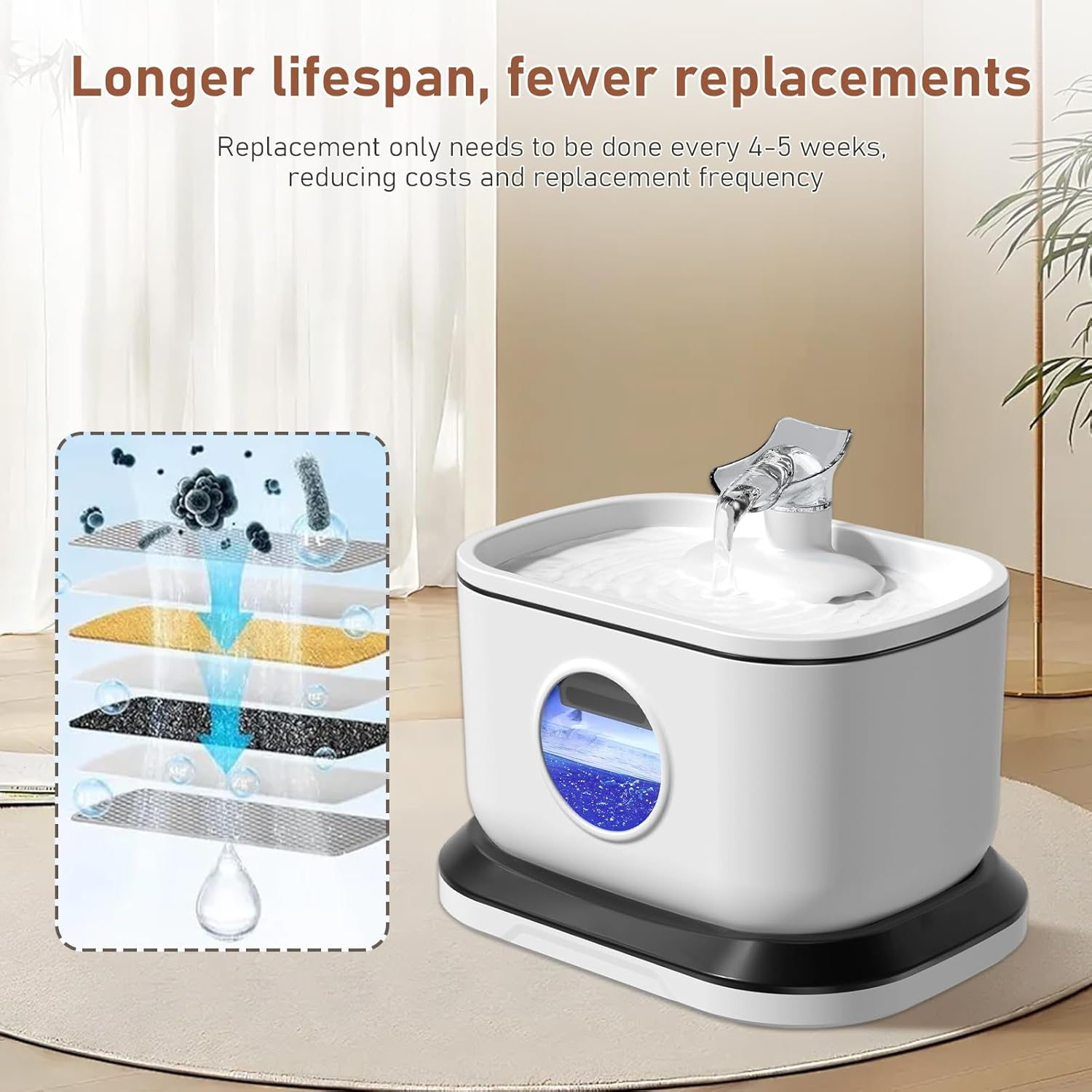 Cat Water Fountain, Radar Sensing Cordless Water Fountains for Cats Indoor, Battery Operated Wireless Pump, Premium Multi-Layer Filter 2.5L/84Oz Quiet Automatic Pet Dispenser - White image number 4