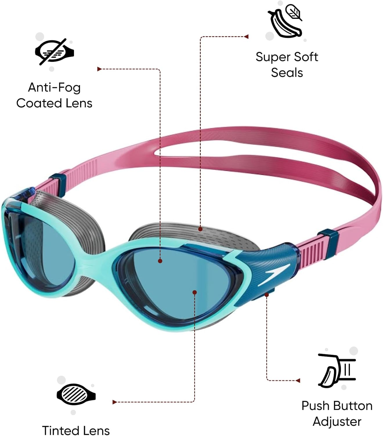 Speedo Women'S Biofuse 2.0 Swimming Goggles