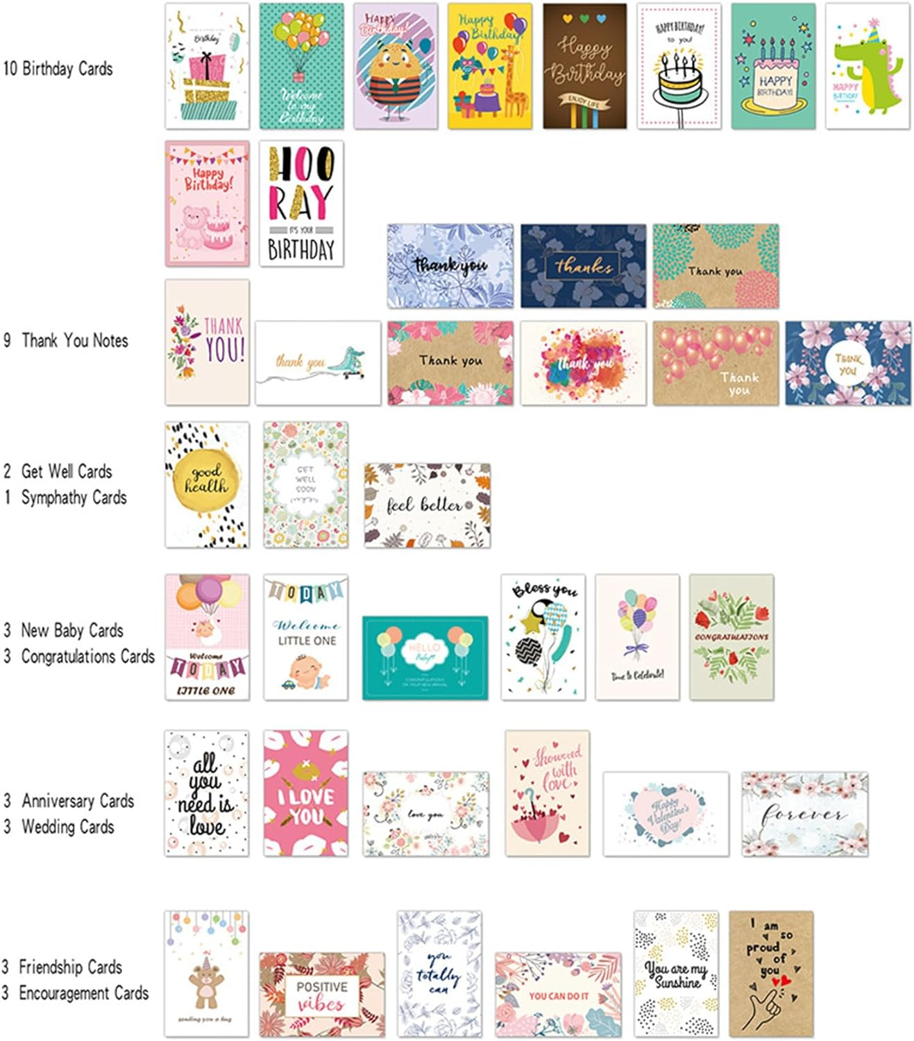 SYTHAK 40PCS All Occasion Cards Assortment with Envelopes - 4X6 Inch Bulk Greeting Cards and Blank Notes,40 Unique Designs-Birthday,Thank You,Congratulations,Wedding,Baby, Friendship,Sympathy. image number 6