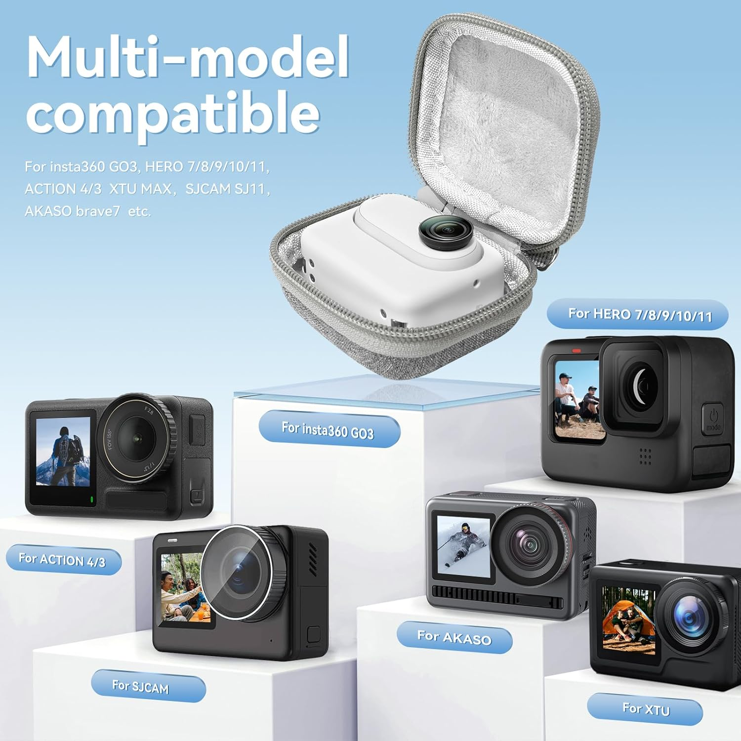 TELESIN Small Case Mini Case for Insta360 GO3 Go2 DJI Osmo Action 6 5Pro 4 3 Camera, Protective Carry Case Also Fit for GO PRO Hero 11 10 9 Black Lens Protector Accessories Portable Easy Carrying image number 3