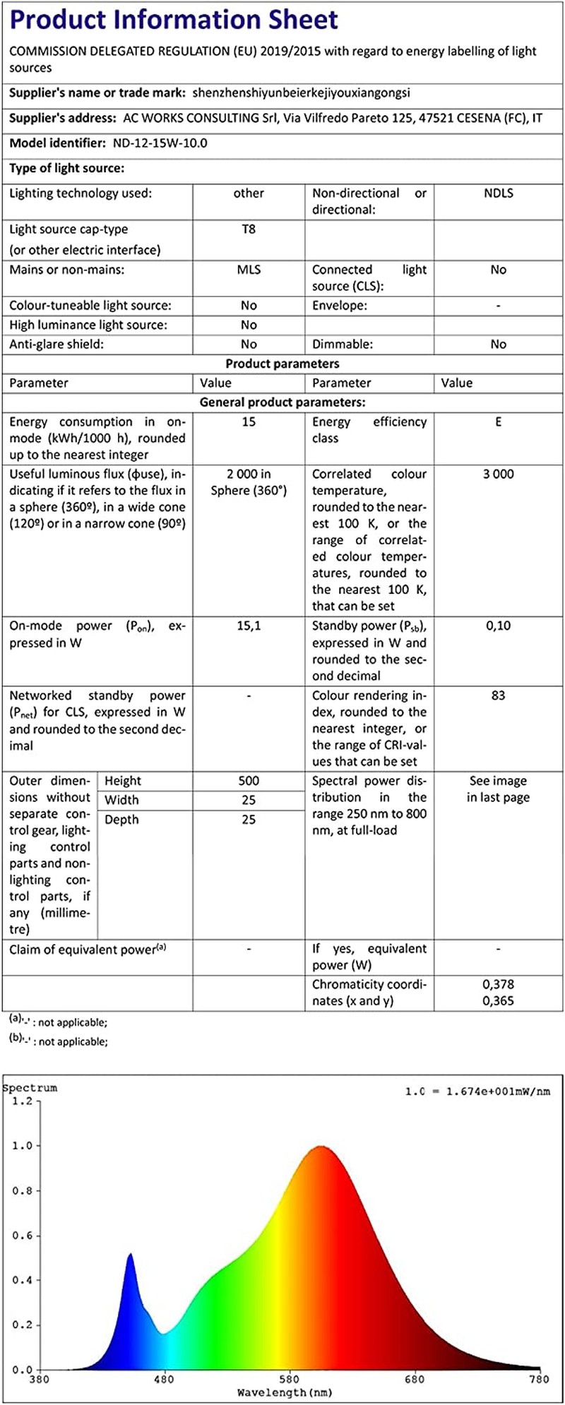 T8 Desert Terrarium Fluorescent Lamp Tube 18" Full Spectrum UVB Bulb, Dual-Threat UVA/UVB 10.0 Reptile Light for Reptiles and Amphibian, 15 Watt image number 2