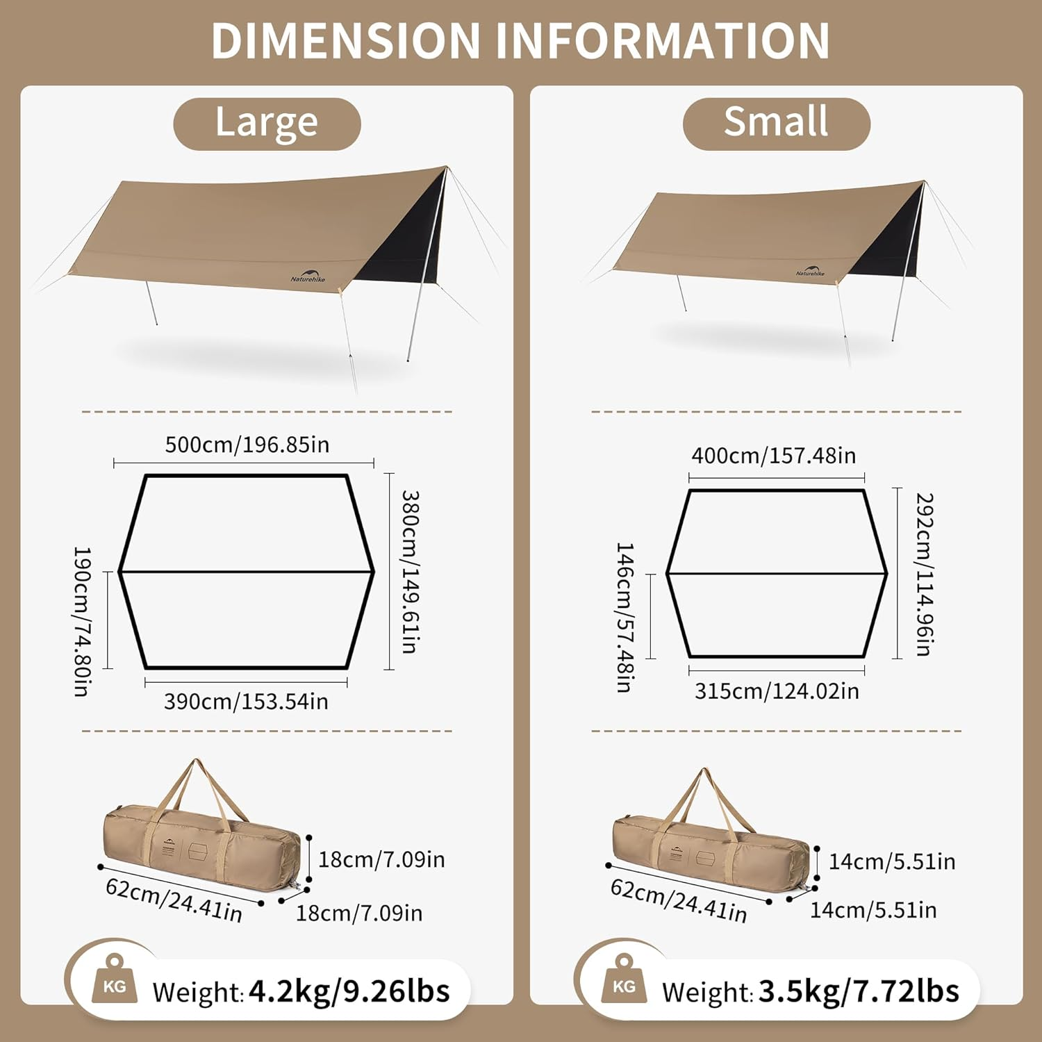 Naturehike Camping Tent Tarp with Poles, Waterproof PU 18000Mm+, Anti-Uv UPF2000+ Camping Sun Shelter Rain Fly, Tent Canopy for Outdoor Party, Picnic (Small) image number 1