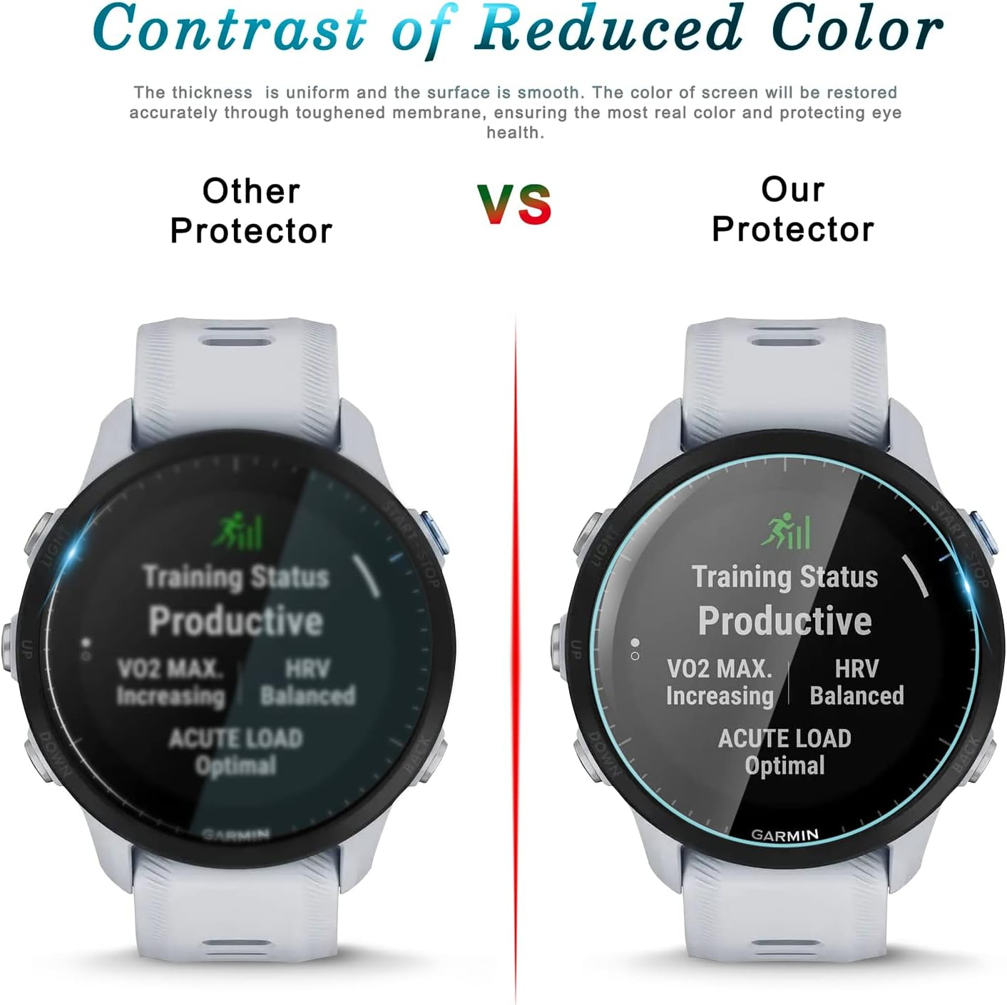 Suoman 4+6 Pack for Garmin Forerunner 955 Screen Protector + Anti-Dust Plugs, [Anti-Scratch] Full-Coverage 2.5D 9H Hardness Tempered Glass Screen Protective Film image number 6