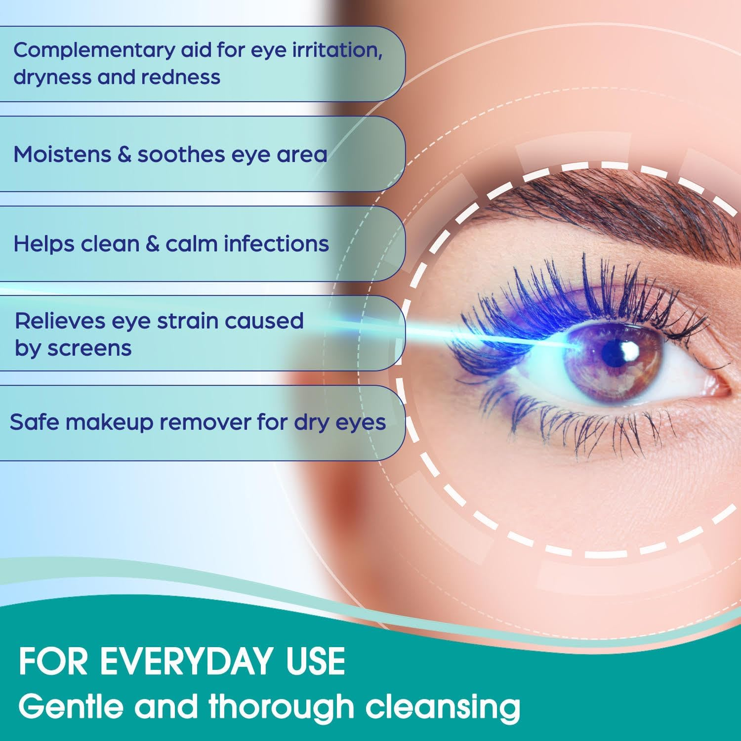 Dr. Fischer Eye Care Dry - Complementary Aid for Dry Eye Syndrome. Daily Hydrating Eyelid Wipes to Clean, Soften & Moisturize the Eye Area of Ocular Secretions and Irritations (Twin Pack, 60 Wipes)