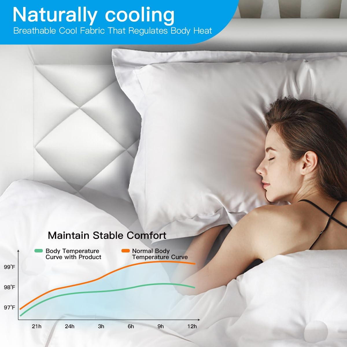 Cooling Mattress Topper King Size - Pillow Top Mattress Pad for Hot Sleepers - Breathable Ultra Soft Mattresses Protector with 8-21 Inch Deep Pocket (78X80 Inch, Pearl White) image number 1