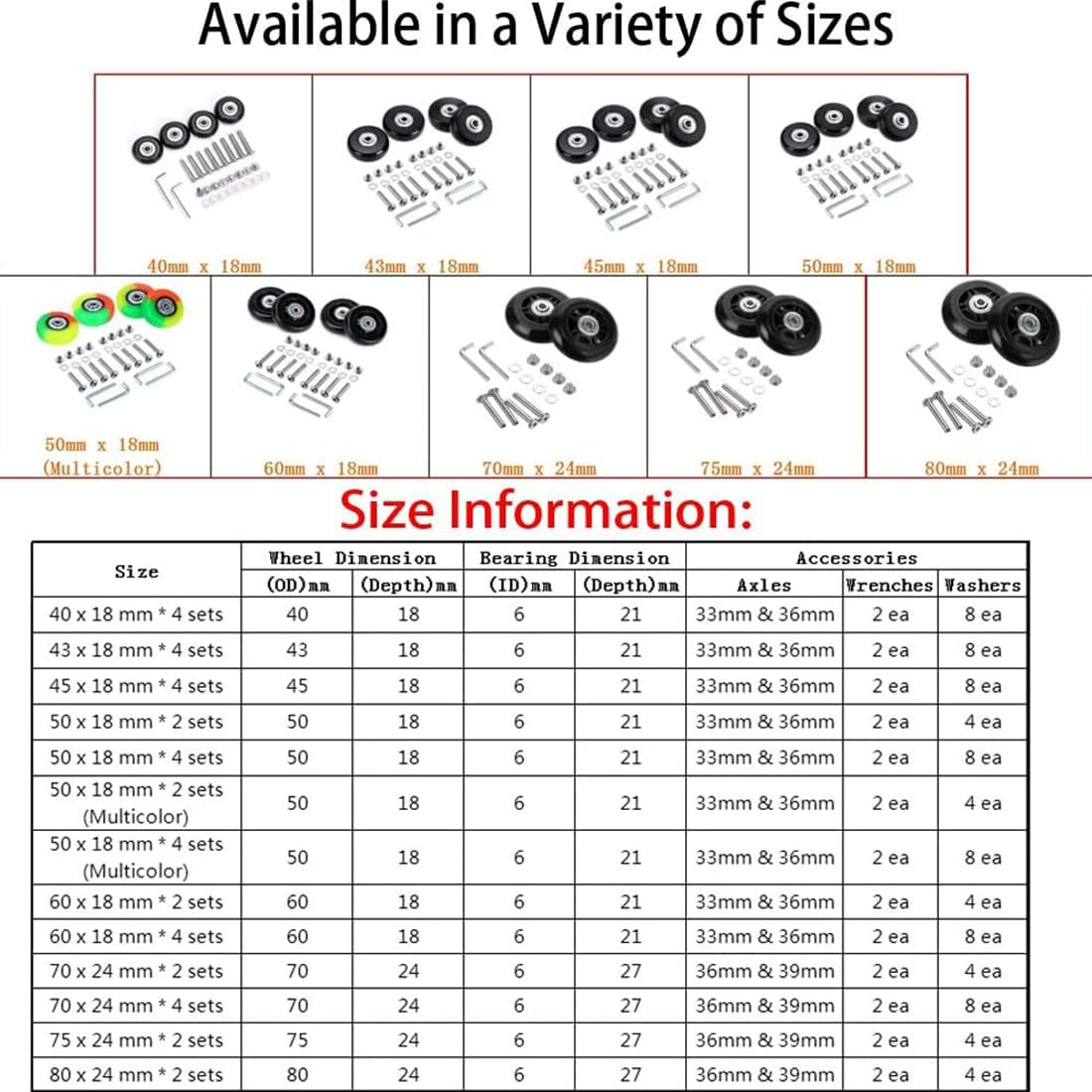 4 Wheels Wear-Resistant Mute Luggage Suitcase Replacement Wheels Rubber Swivel Caster Wheels Repair Kits (45Mm X 18Mm Set of 4) image number 2