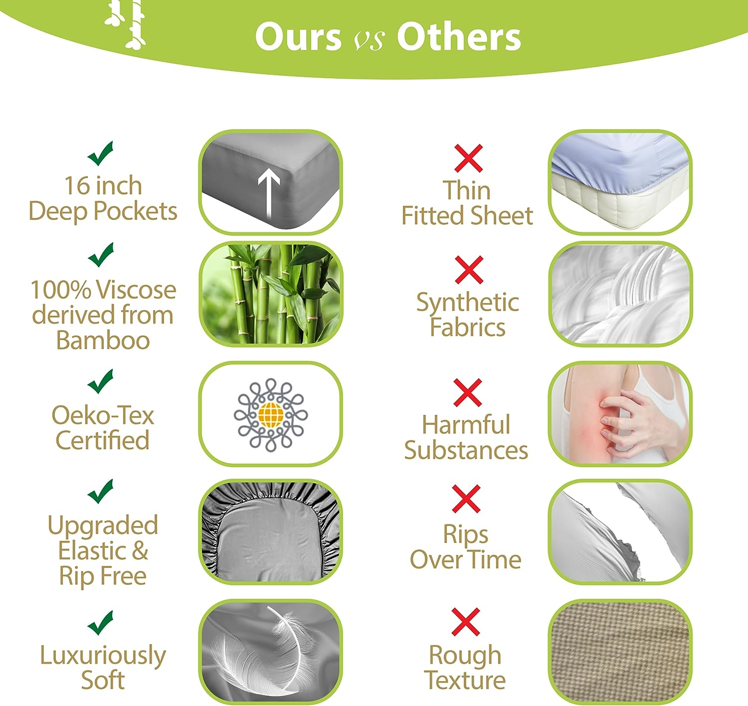 BAMPURE 4Pcs - 100% Viscose Derived from Bamboo Sheets Full Size Sheets Set - Super Soft Viscose Bamboo Cooling Sheets for Hot Sleepers - up to 16&rsquo;&rsquo; Deep Pocket - Luxury Series Full Sheet Set (S Gray)