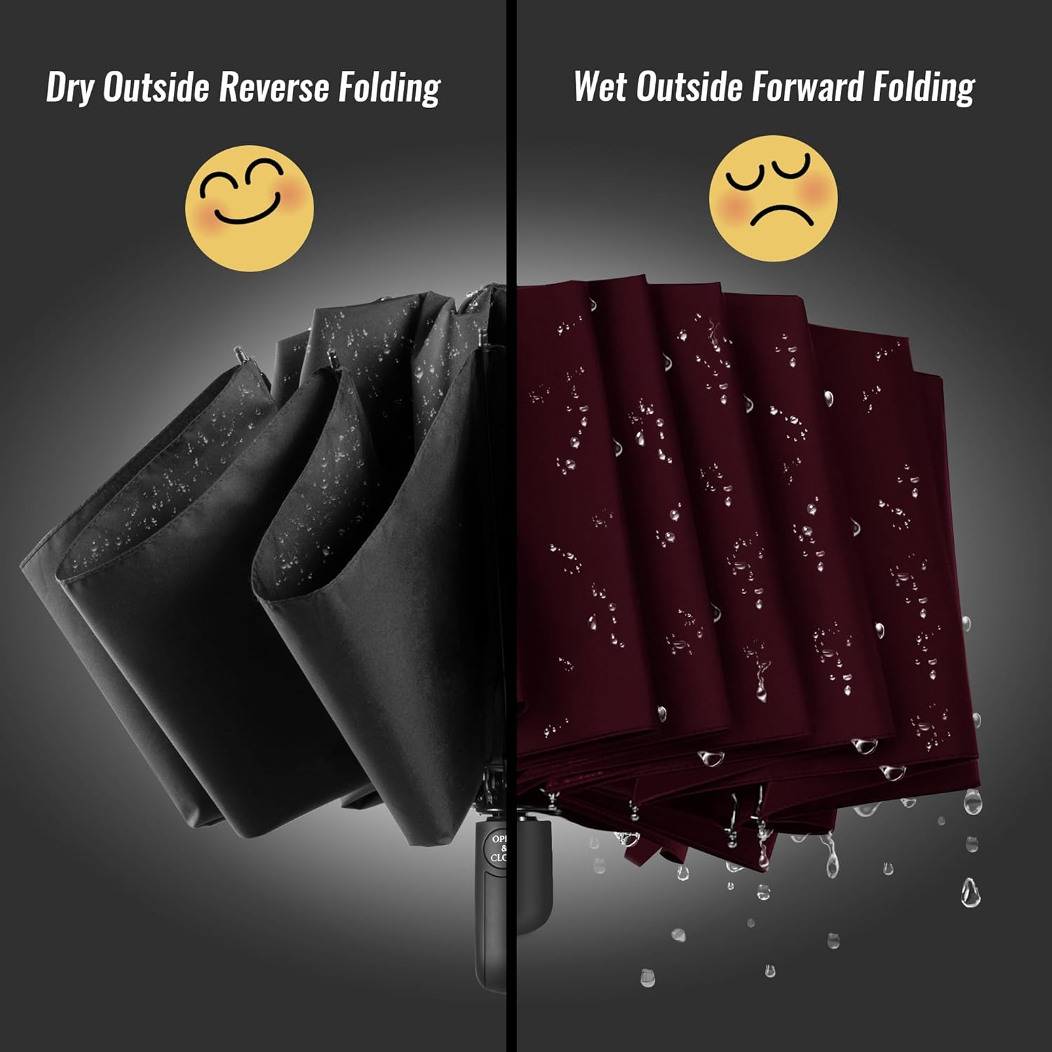 Travel Inverted Umbrella Compact Windproof- Automatic Reverse Umbrellas for Rain - Men and Women, Folding Portable Teflon Coating 47Inch Span, 10 Rids Large Umbrella - Black image number 3