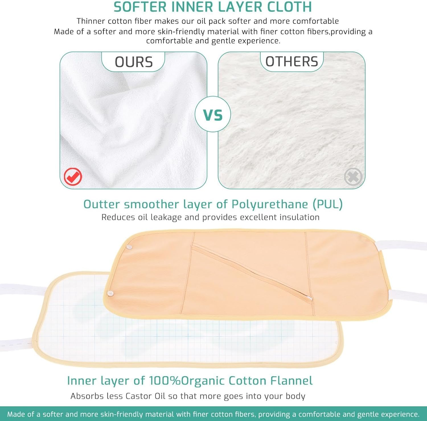 Castor Oil Wrap for Stomach - Castor Essential Oil Wrap | Castor Oil Wrap for Liver Kit Less Mess Reusable Sleep Comfort Fit Organ image number 6