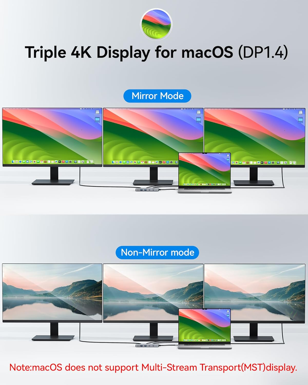 Selore USB C Triple Monitor Docking Station with LAN Port，100W Charging,Docking Station Dual Monitor with 2 HDMI, Displayport, 1 Gbps Ethernet,3X USB 3.0 Ports Adapter for Dell, HP, Lenovo,Etc - 6 In 2 image number 7