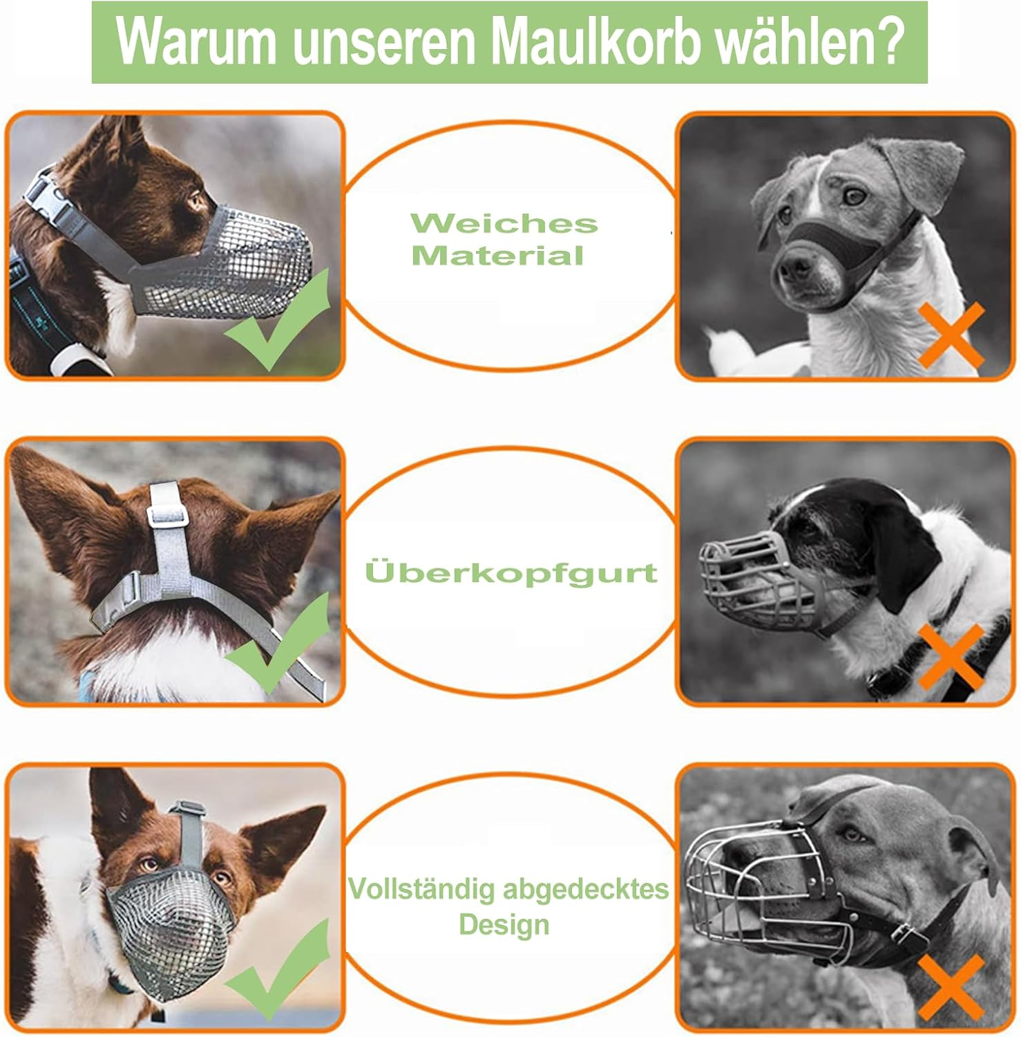 Muzzle for Dogs, Breathable Mesh Muzzle for Large Dogs, Medium Dogs, Adjustable Dog Muzzle for Small, Medium and Large, Prevents Biting, Chewing (Grey, M)