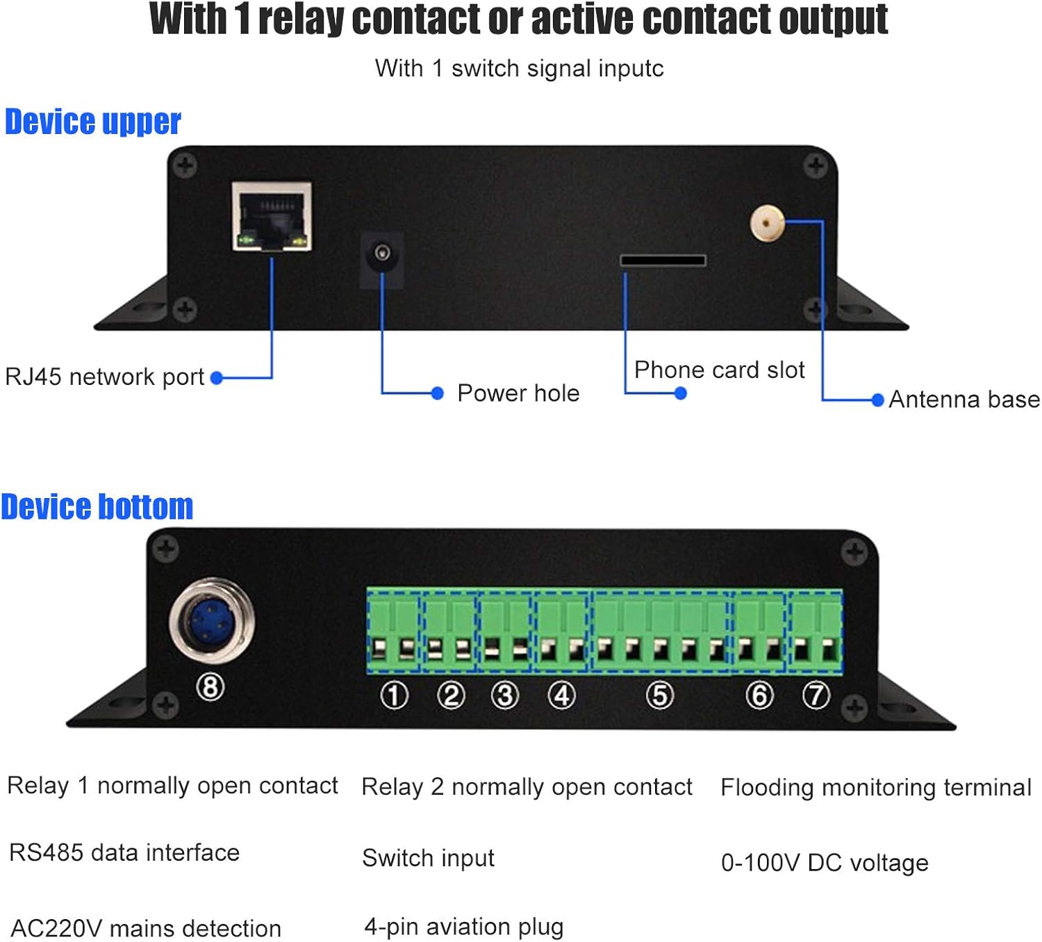 Viagasafamido Environmental Monitoring Host Temperature and Moisture Monitoring System DC10-30V for Computer Room Telephone Alarm and Light Valley Alarm Water Leaflet. image number 5