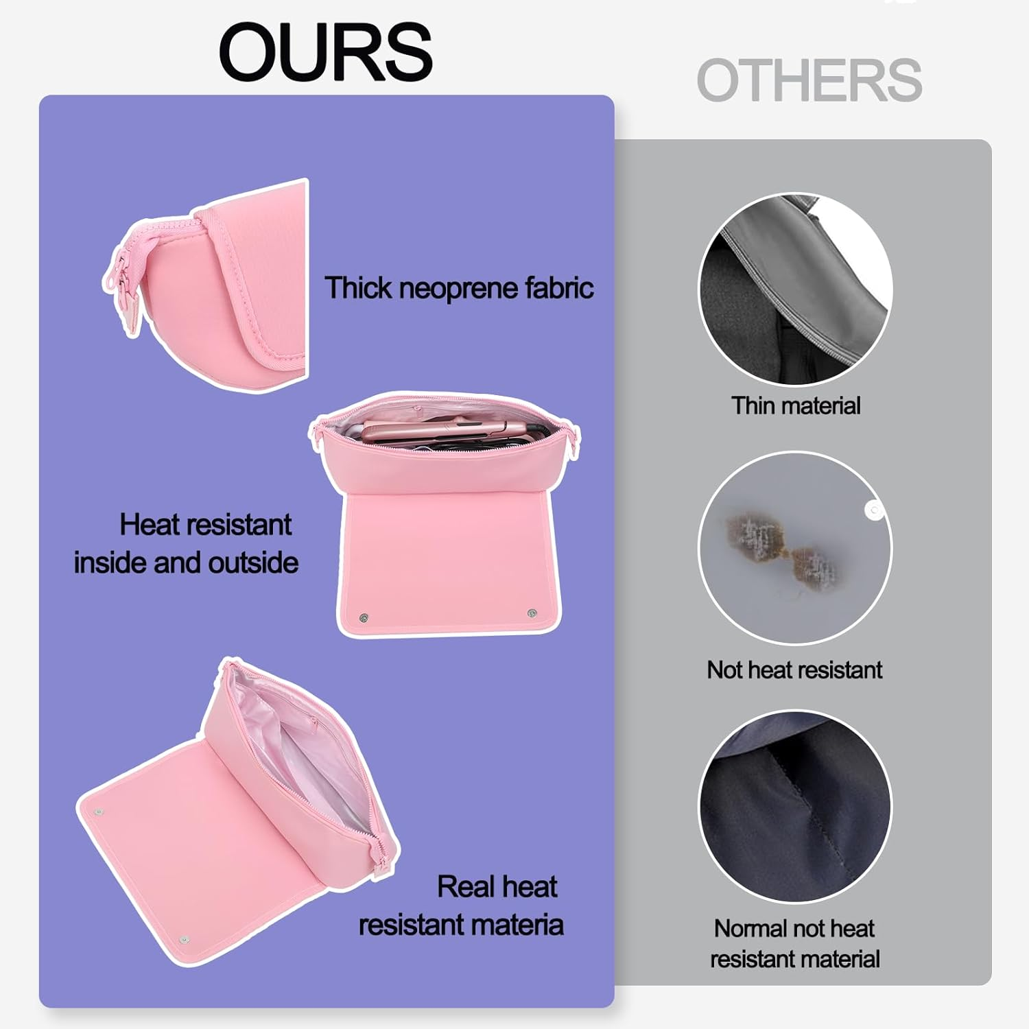 BAQRAXIA Heat Protection Case, Heat Resistant Bag for Straighteners, Hair Tools Travel Bag, Pink, Pink, Heat Resistant Straightener Bag image number 5