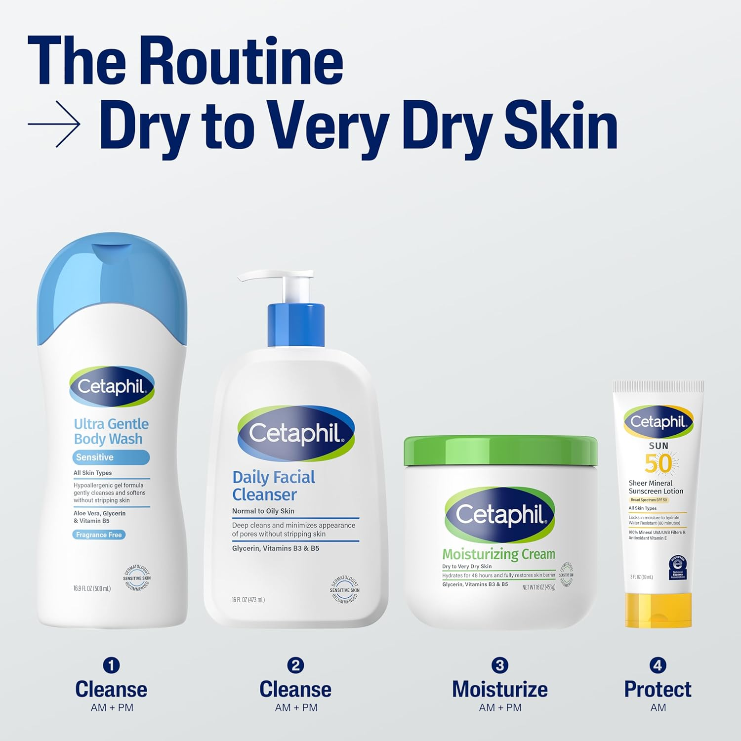 Cetaphil Body Moisturizer, Hydrating Moisturizing Cream for Dry to Very Dry, Sensitive Skin, NEW 20 Oz, Fragrance Free, Non-Comedogenic, Non-Greasy, 1.25 Pound (Pack of 1) image number 5