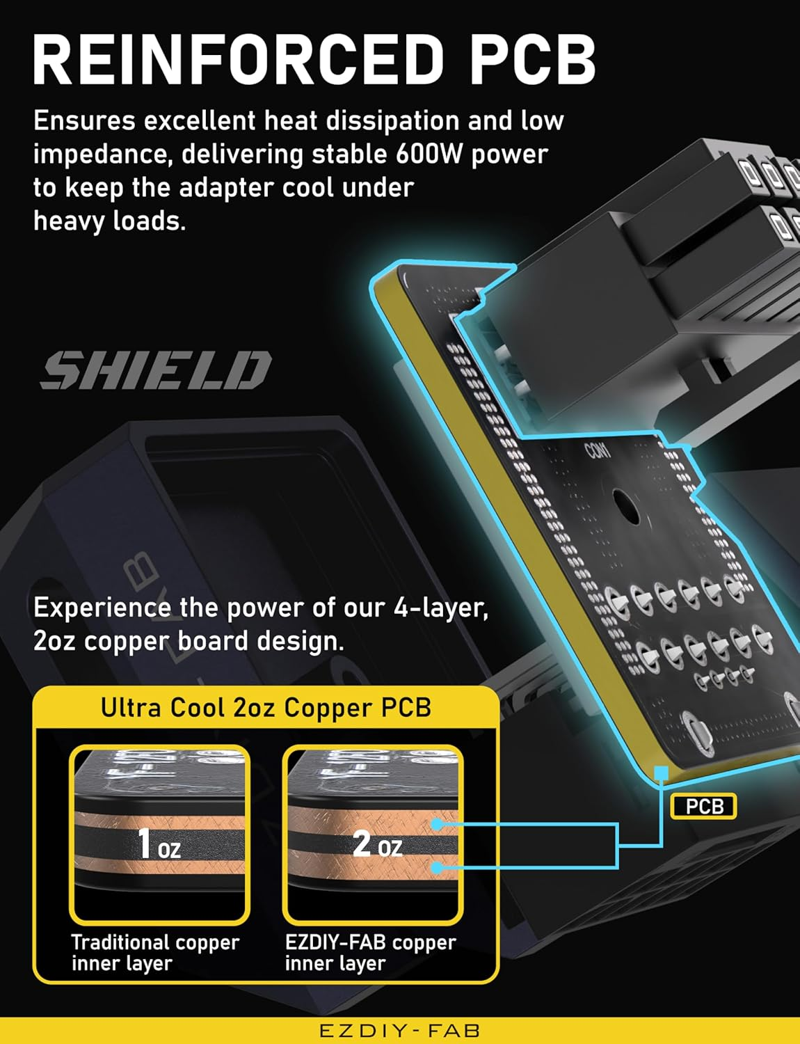 EZDIY-FAB Pcie 5.1 Adapter - 600W 12+4Pin,16Pin 12VHPWR GPU Power Connector,12V-2X6 GPU Adapter,90 Degree Right Angle - Compatible with RTX 3090Ti, 4070Ti, 4080, 4090 GPU - RVS Type, Purple, 1 Pack image number 1